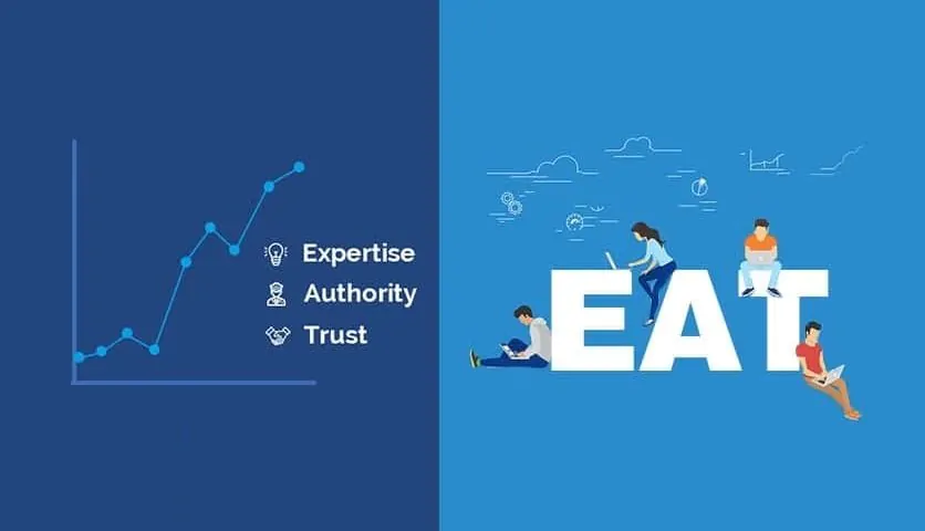 What Exactly Is E-A-T & Why Does It Matter to Google?