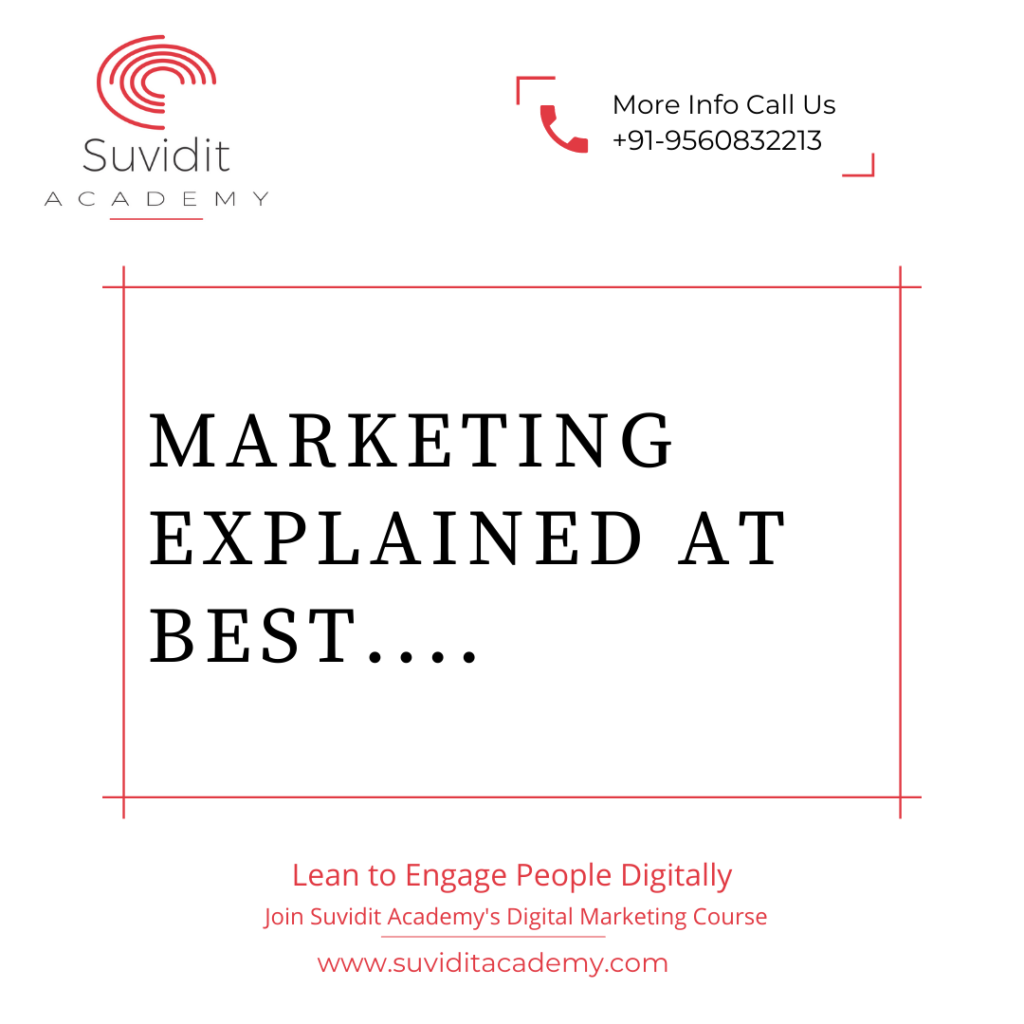 Marketing Explained at Best