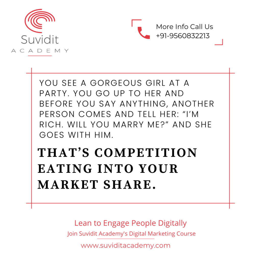 Competition Eating Market Share